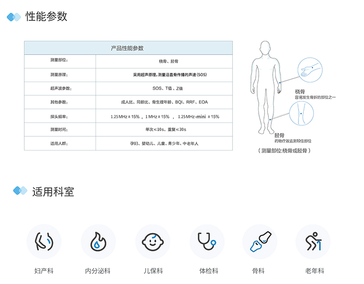 便携超声骨密度仪性能参数