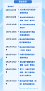 【展会信息】2025年医疗器械展会预览